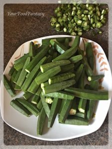 Dry Bhindi Masala Recipe | YourFoodFantasy.com